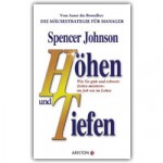 Höhen und Tiefen
