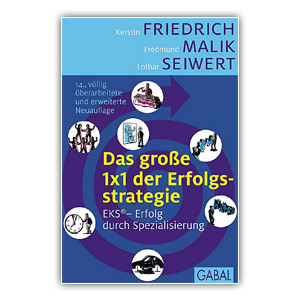 Das große 1×1 der Erfolgsstrategie: EKS® – Erfolg durch Spezialisierung